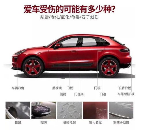汽车贴纸排量多少合适