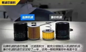 汽车机滤装多少机油